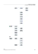 Предварительный просмотр 209 страницы Siemens SINUMERIK 840D Operating Manual