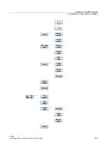 Предварительный просмотр 239 страницы Siemens SINUMERIK 840D Operating Manual