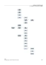 Предварительный просмотр 241 страницы Siemens SINUMERIK 840D Operating Manual