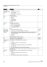 Предварительный просмотр 278 страницы Siemens SINUMERIK 840D Operating Manual