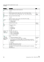 Предварительный просмотр 282 страницы Siemens SINUMERIK 840D Operating Manual