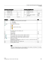 Предварительный просмотр 291 страницы Siemens SINUMERIK 840D Operating Manual