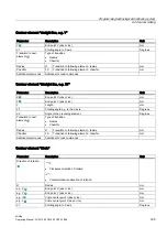 Предварительный просмотр 335 страницы Siemens SINUMERIK 840D Operating Manual