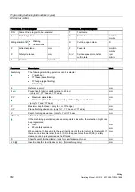 Предварительный просмотр 352 страницы Siemens SINUMERIK 840D Operating Manual