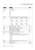 Предварительный просмотр 357 страницы Siemens SINUMERIK 840D Operating Manual