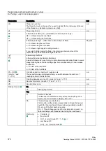 Предварительный просмотр 370 страницы Siemens SINUMERIK 840D Operating Manual