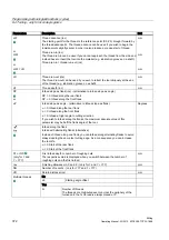 Предварительный просмотр 372 страницы Siemens SINUMERIK 840D Operating Manual