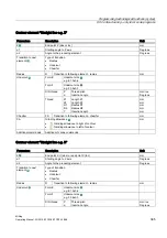 Предварительный просмотр 385 страницы Siemens SINUMERIK 840D Operating Manual