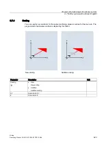 Предварительный просмотр 423 страницы Siemens SINUMERIK 840D Operating Manual