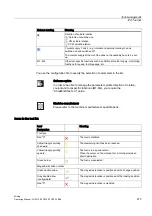 Предварительный просмотр 473 страницы Siemens SINUMERIK 840D Operating Manual