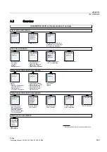 Предварительный просмотр 599 страницы Siemens SINUMERIK 840D Operating Manual