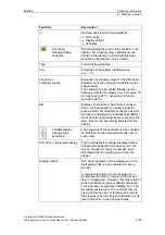 Preview for 27 page of Siemens SINUMERIK 840Di sl/840D sl Function Manual