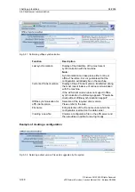 Preview for 148 page of Siemens SINUMERIK 840Di sl/840D sl Function Manual