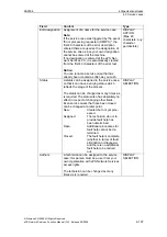 Предварительный просмотр 167 страницы Siemens SINUMERIK 840Di sl/840D sl Function Manual