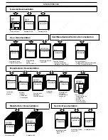 Preview for 5 page of Siemens SINUMERIK 880 GA2 Planning Manual