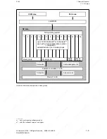 Preview for 19 page of Siemens SINUMERIK 880 GA2 Planning Manual