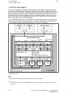 Preview for 28 page of Siemens SINUMERIK 880 GA2 Planning Manual