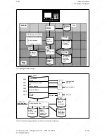 Preview for 47 page of Siemens SINUMERIK 880 GA2 Planning Manual