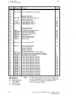 Preview for 62 page of Siemens SINUMERIK 880 GA2 Planning Manual