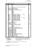 Preview for 63 page of Siemens SINUMERIK 880 GA2 Planning Manual