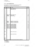 Preview for 66 page of Siemens SINUMERIK 880 GA2 Planning Manual