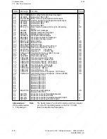 Preview for 68 page of Siemens SINUMERIK 880 GA2 Planning Manual