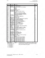 Preview for 69 page of Siemens SINUMERIK 880 GA2 Planning Manual