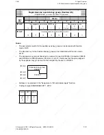 Preview for 77 page of Siemens SINUMERIK 880 GA2 Planning Manual