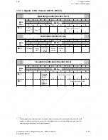 Preview for 87 page of Siemens SINUMERIK 880 GA2 Planning Manual