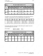 Preview for 90 page of Siemens SINUMERIK 880 GA2 Planning Manual