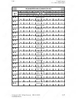 Preview for 93 page of Siemens SINUMERIK 880 GA2 Planning Manual