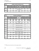 Preview for 96 page of Siemens SINUMERIK 880 GA2 Planning Manual