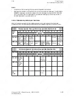 Preview for 101 page of Siemens SINUMERIK 880 GA2 Planning Manual