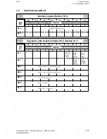 Preview for 105 page of Siemens SINUMERIK 880 GA2 Planning Manual