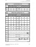 Preview for 107 page of Siemens SINUMERIK 880 GA2 Planning Manual