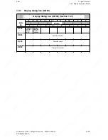 Preview for 109 page of Siemens SINUMERIK 880 GA2 Planning Manual