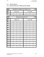 Preview for 115 page of Siemens SINUMERIK 880 GA2 Planning Manual