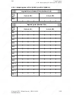 Preview for 117 page of Siemens SINUMERIK 880 GA2 Planning Manual