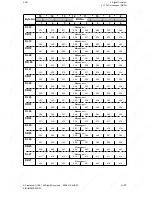 Preview for 123 page of Siemens SINUMERIK 880 GA2 Planning Manual