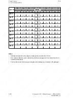 Preview for 124 page of Siemens SINUMERIK 880 GA2 Planning Manual