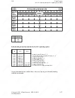 Preview for 143 page of Siemens SINUMERIK 880 GA2 Planning Manual