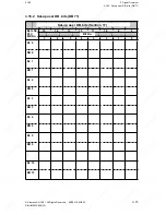 Preview for 147 page of Siemens SINUMERIK 880 GA2 Planning Manual