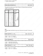 Preview for 152 page of Siemens SINUMERIK 880 GA2 Planning Manual