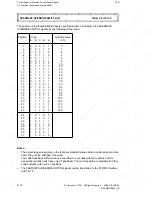 Preview for 160 page of Siemens SINUMERIK 880 GA2 Planning Manual