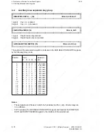 Preview for 162 page of Siemens SINUMERIK 880 GA2 Planning Manual