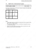 Preview for 163 page of Siemens SINUMERIK 880 GA2 Planning Manual