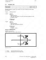 Preview for 295 page of Siemens SINUMERIK 880 GA2 Planning Manual