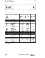 Preview for 324 page of Siemens SINUMERIK 880 GA2 Planning Manual