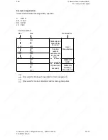 Preview for 336 page of Siemens SINUMERIK 880 GA2 Planning Manual