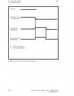 Preview for 357 page of Siemens SINUMERIK 880 GA2 Planning Manual